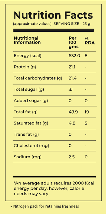 Almonds 200 GM