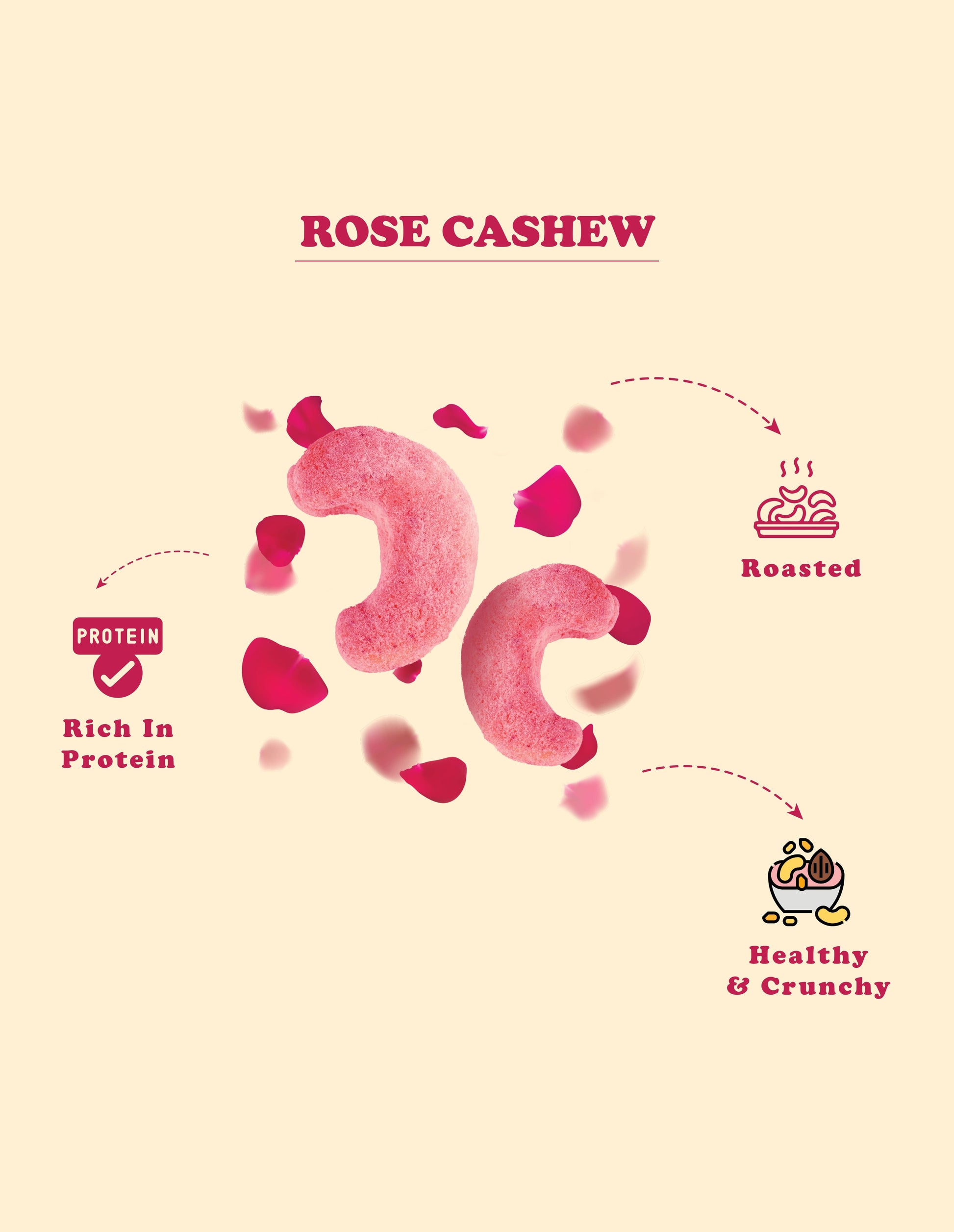 Rose Cashew 200 GM
