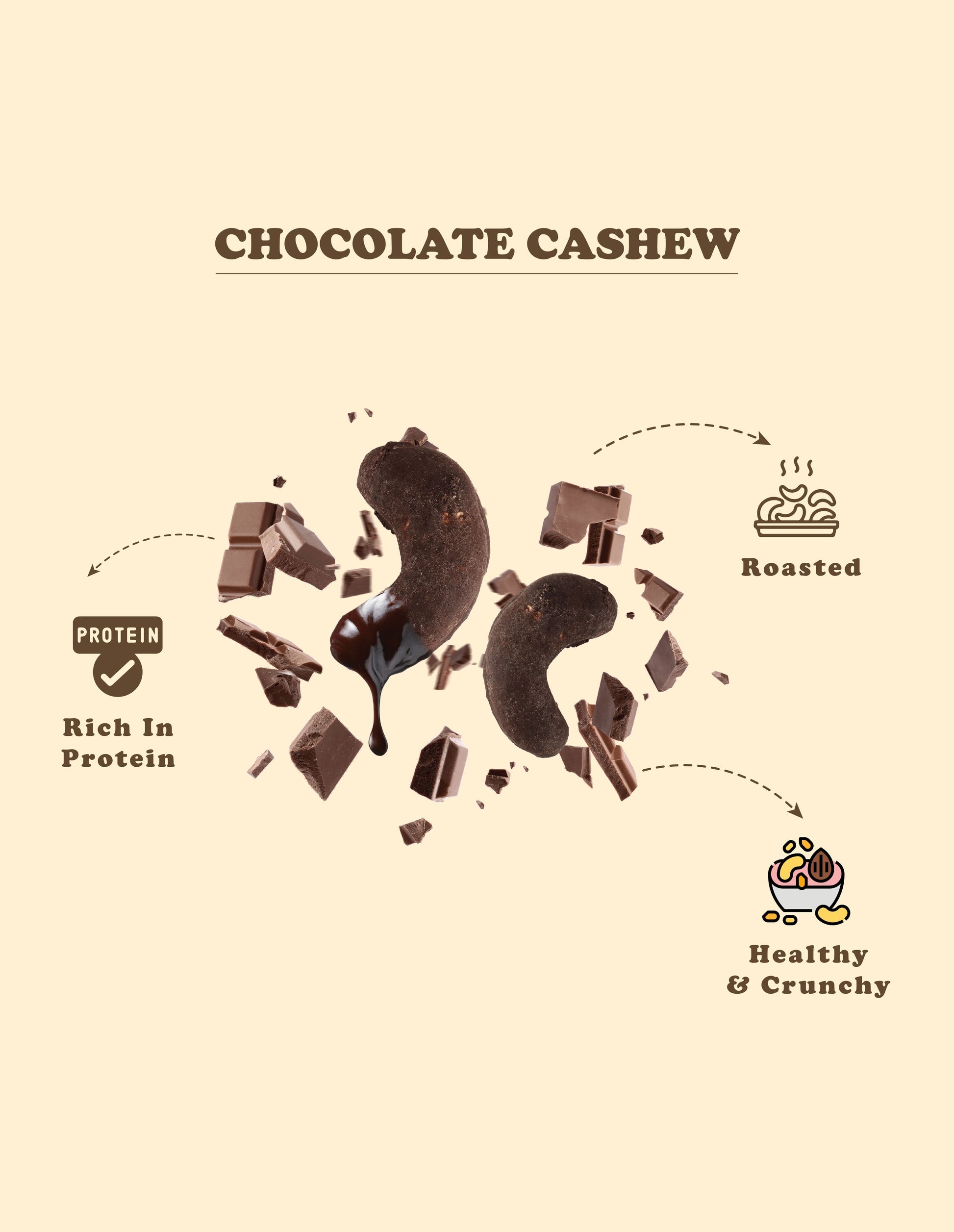 Chocolate Cashew 200 GM