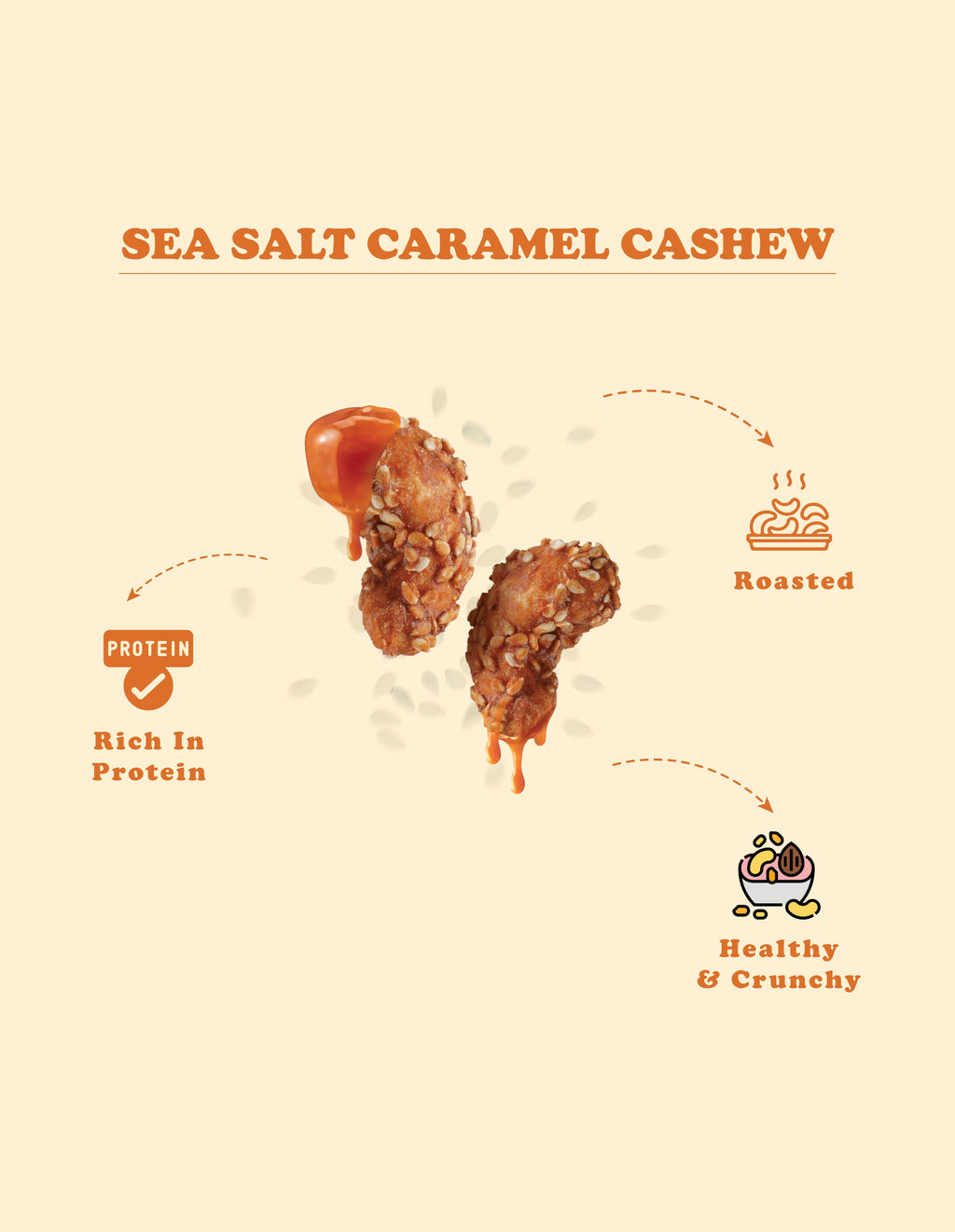 Sea Salt Caramel Cashew 200 GM