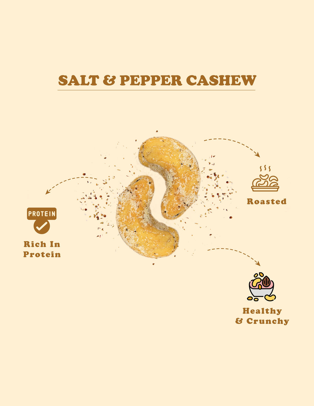 Salt and Pepper Cashew 200 GM