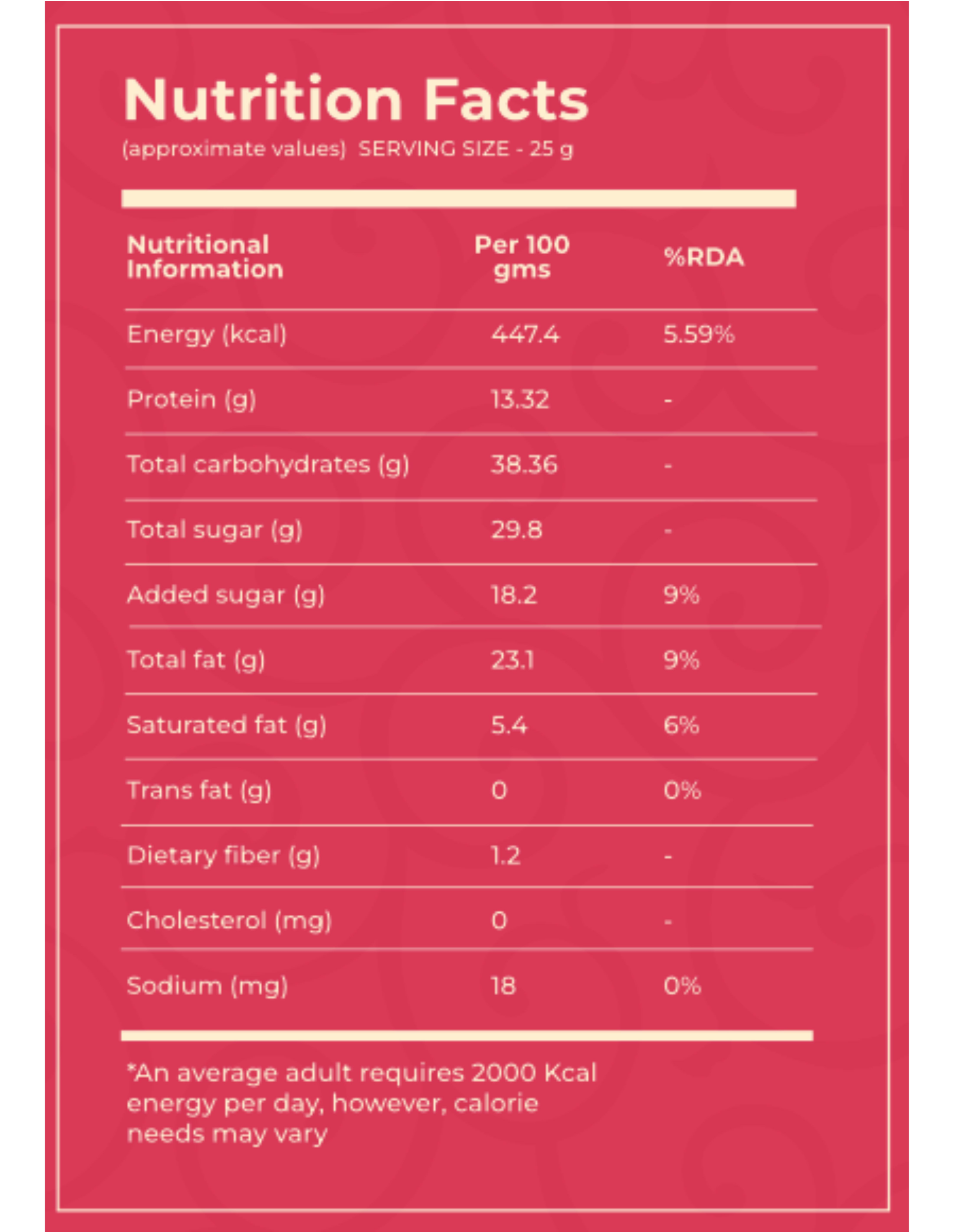 Rose Cashew 200 GM