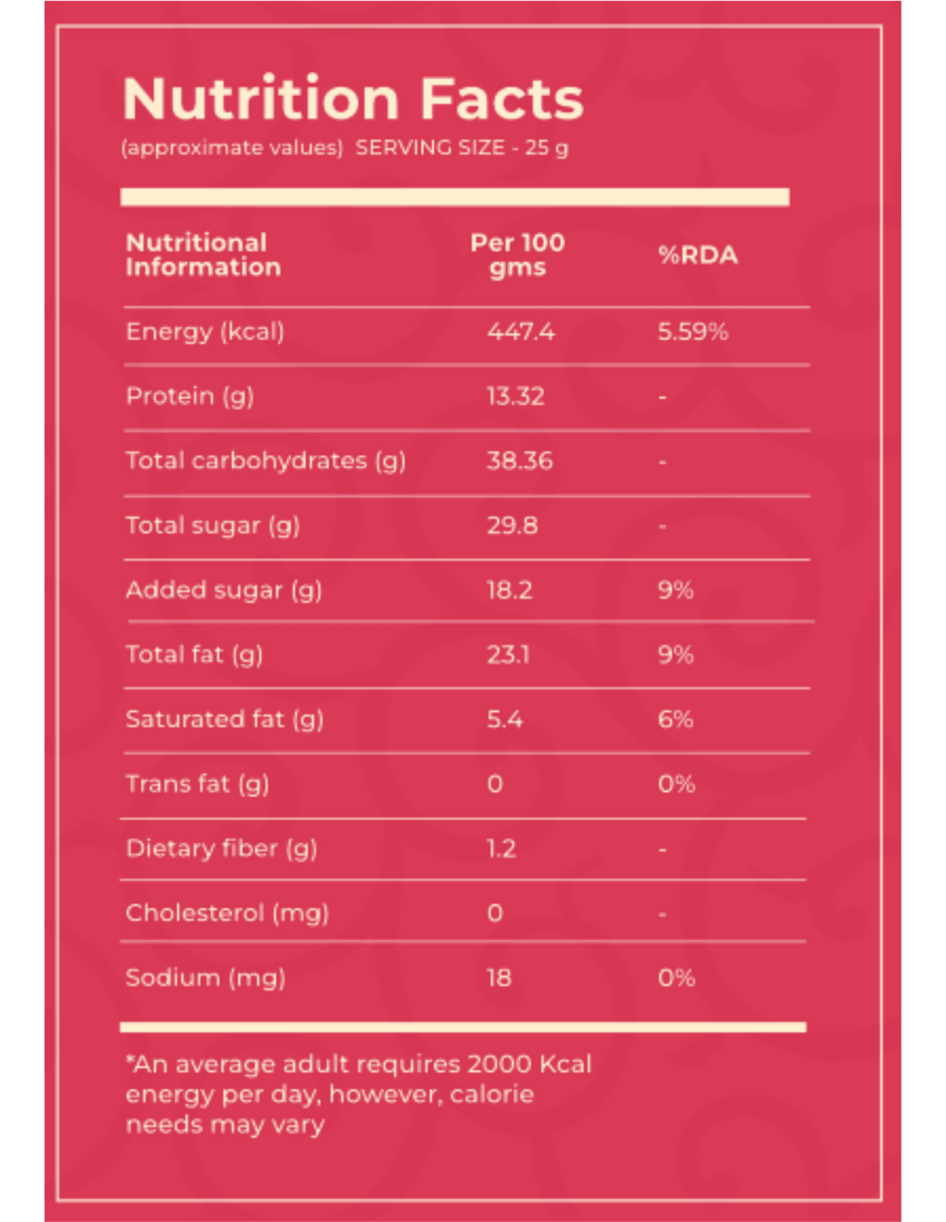 Rose Cashew 200 GM