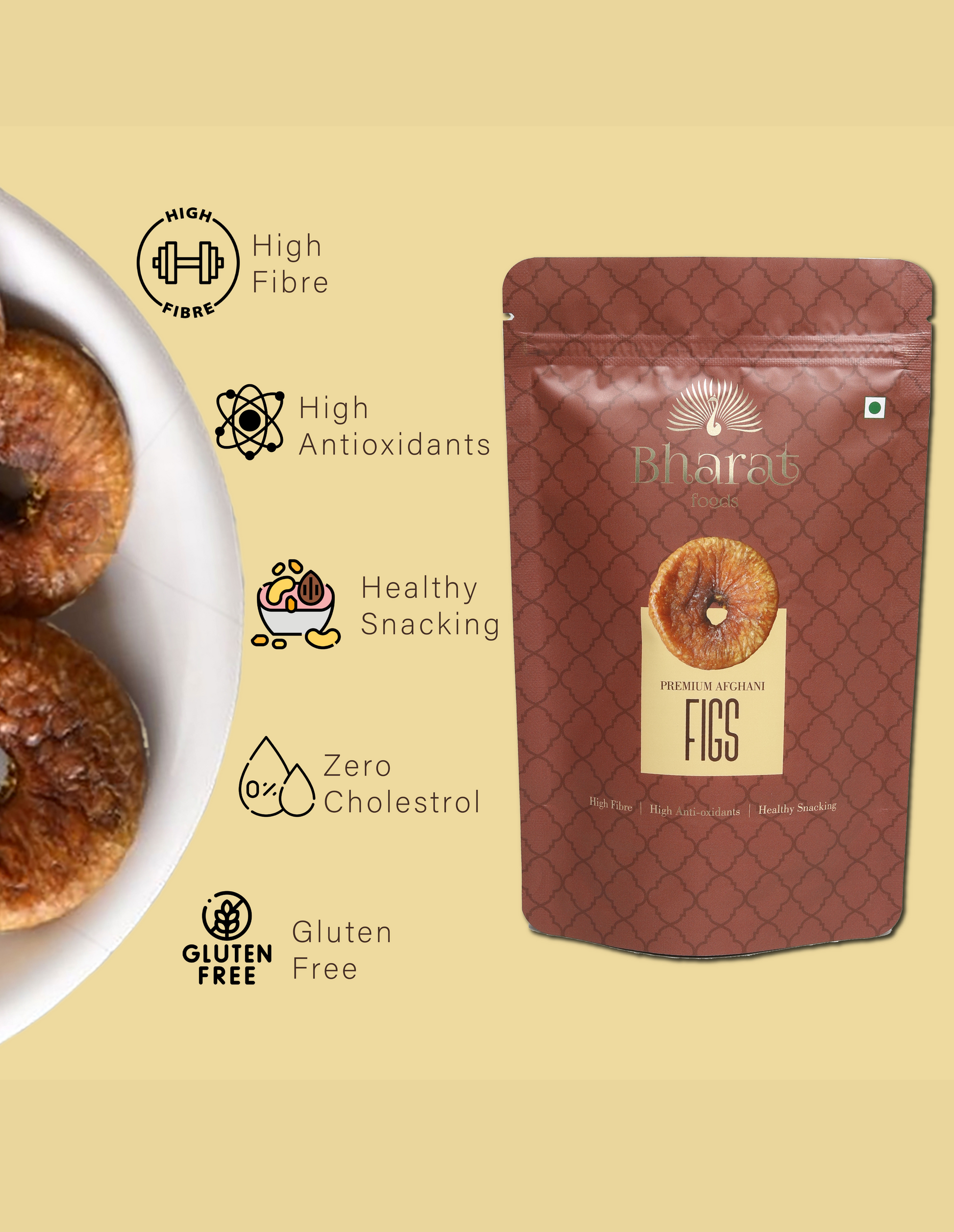 Figs 200 GM