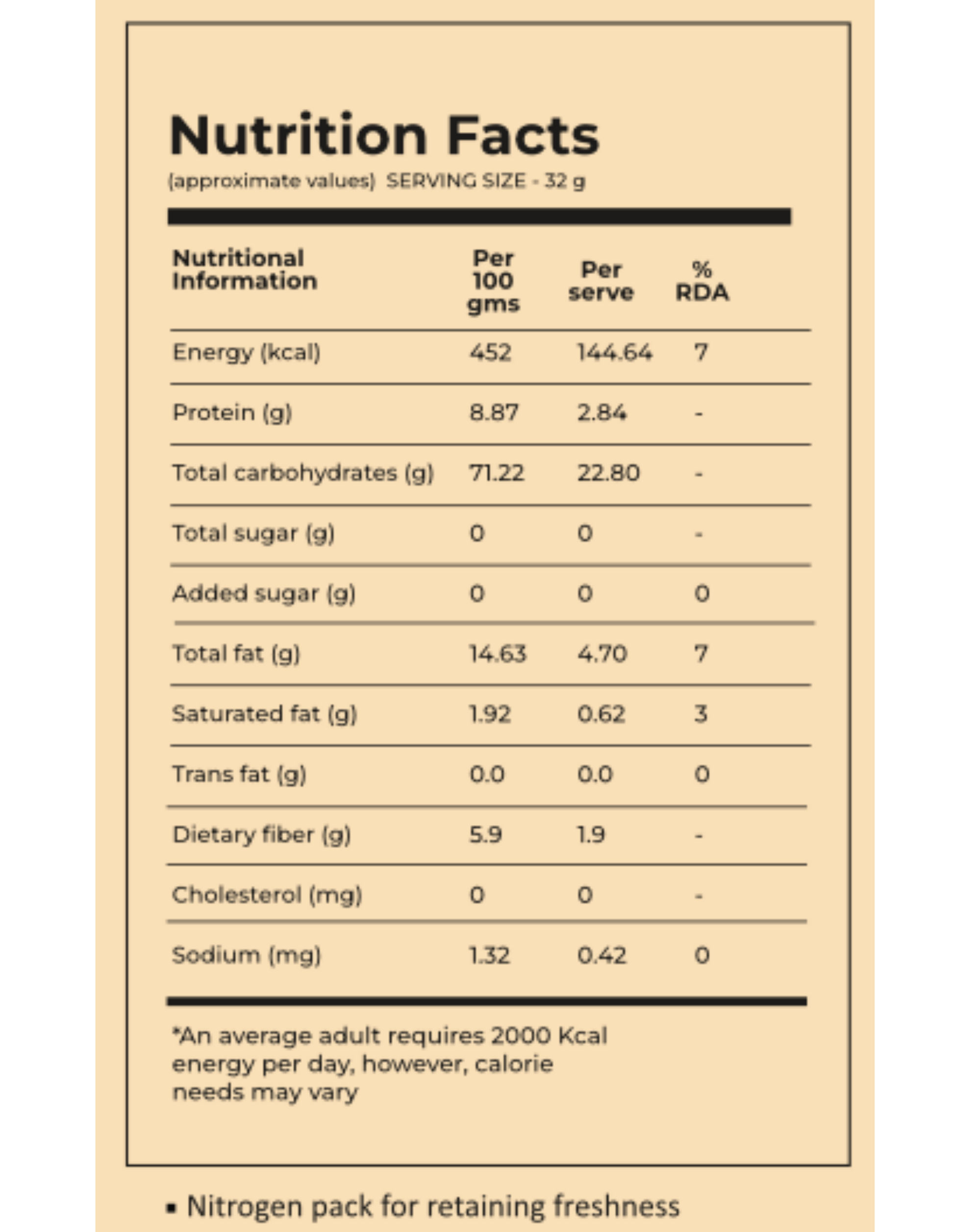 Himalayan Pink Salt Makhana 44 GM