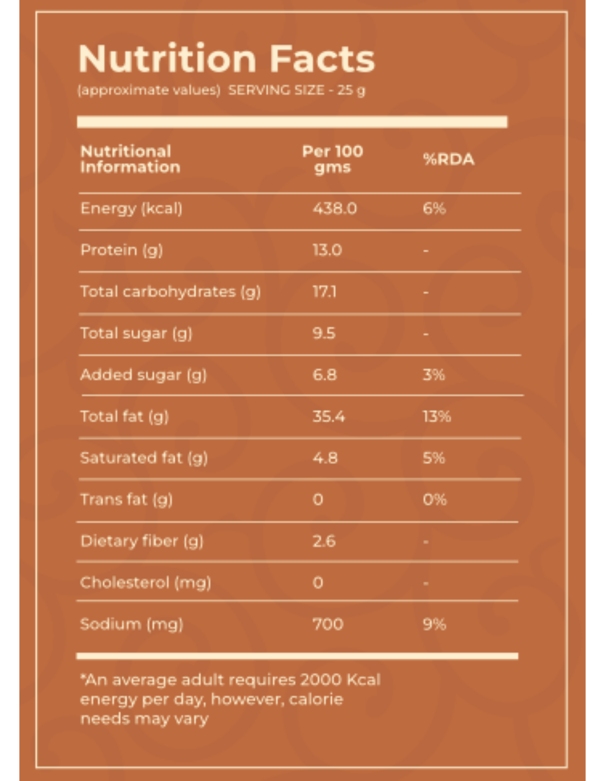 Sea Salt Caramel Cashew 200 GM