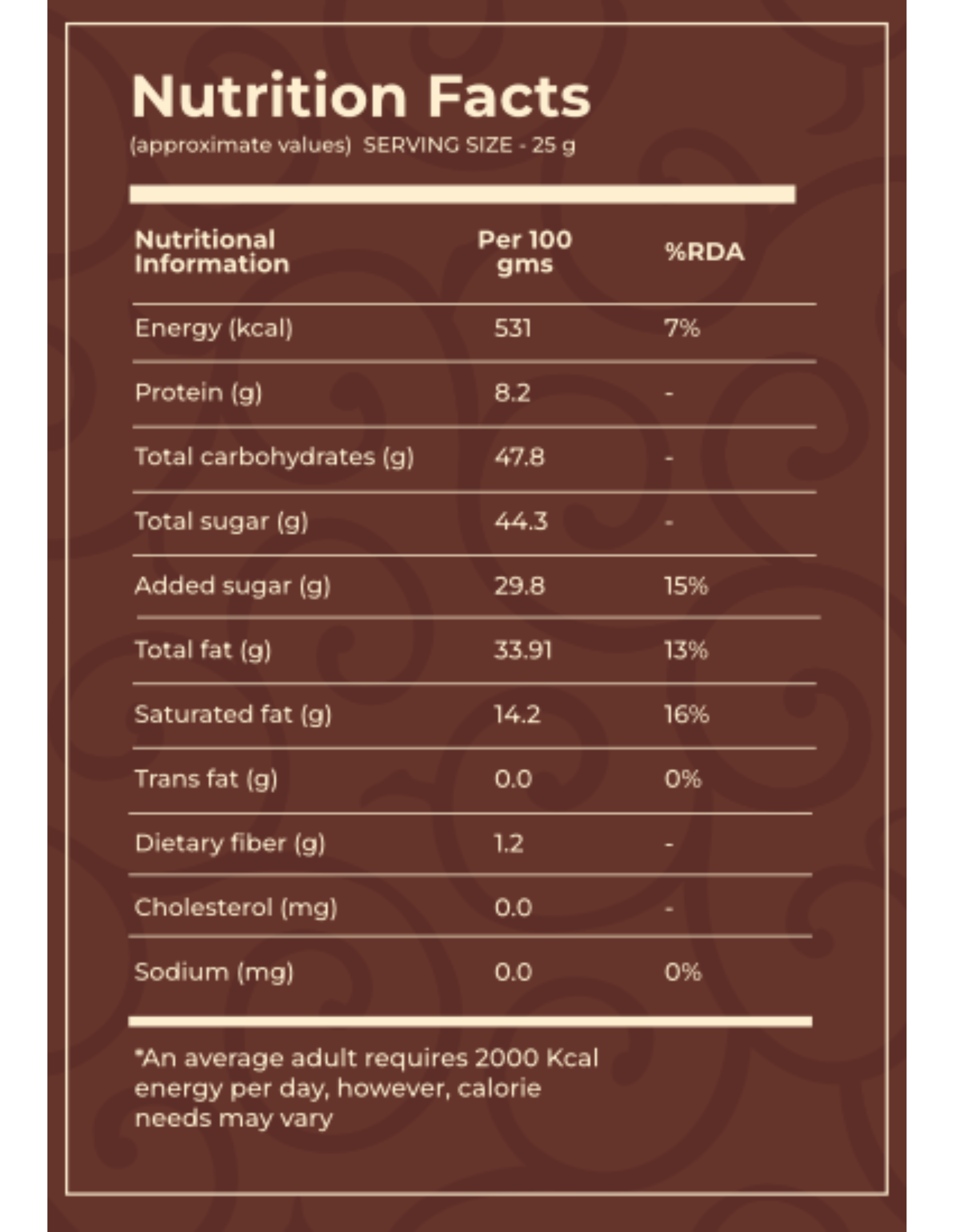 Chocolate Cashew 200 GM