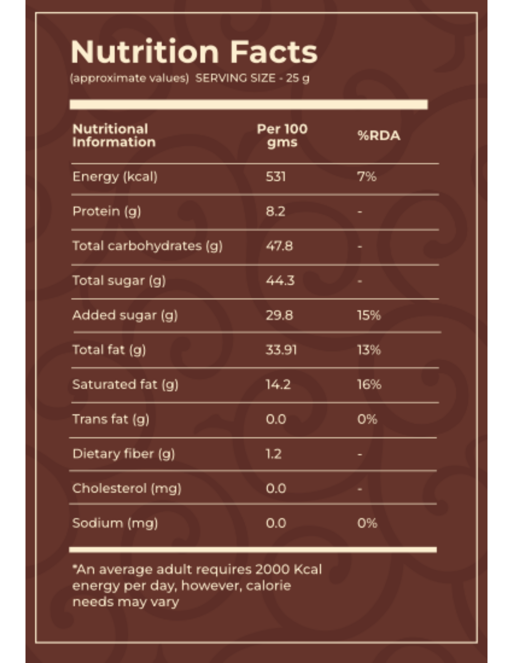 Chocolate Cashew 200 GM