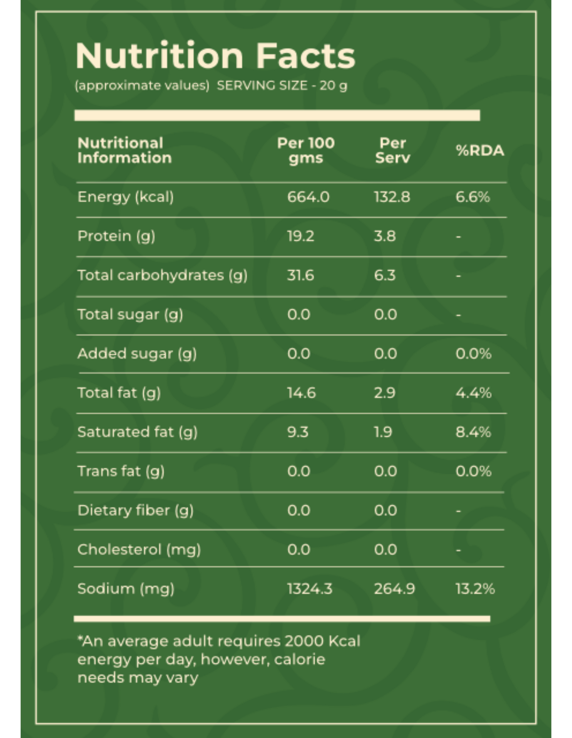 Salt and Pepper Cashew 200 GM