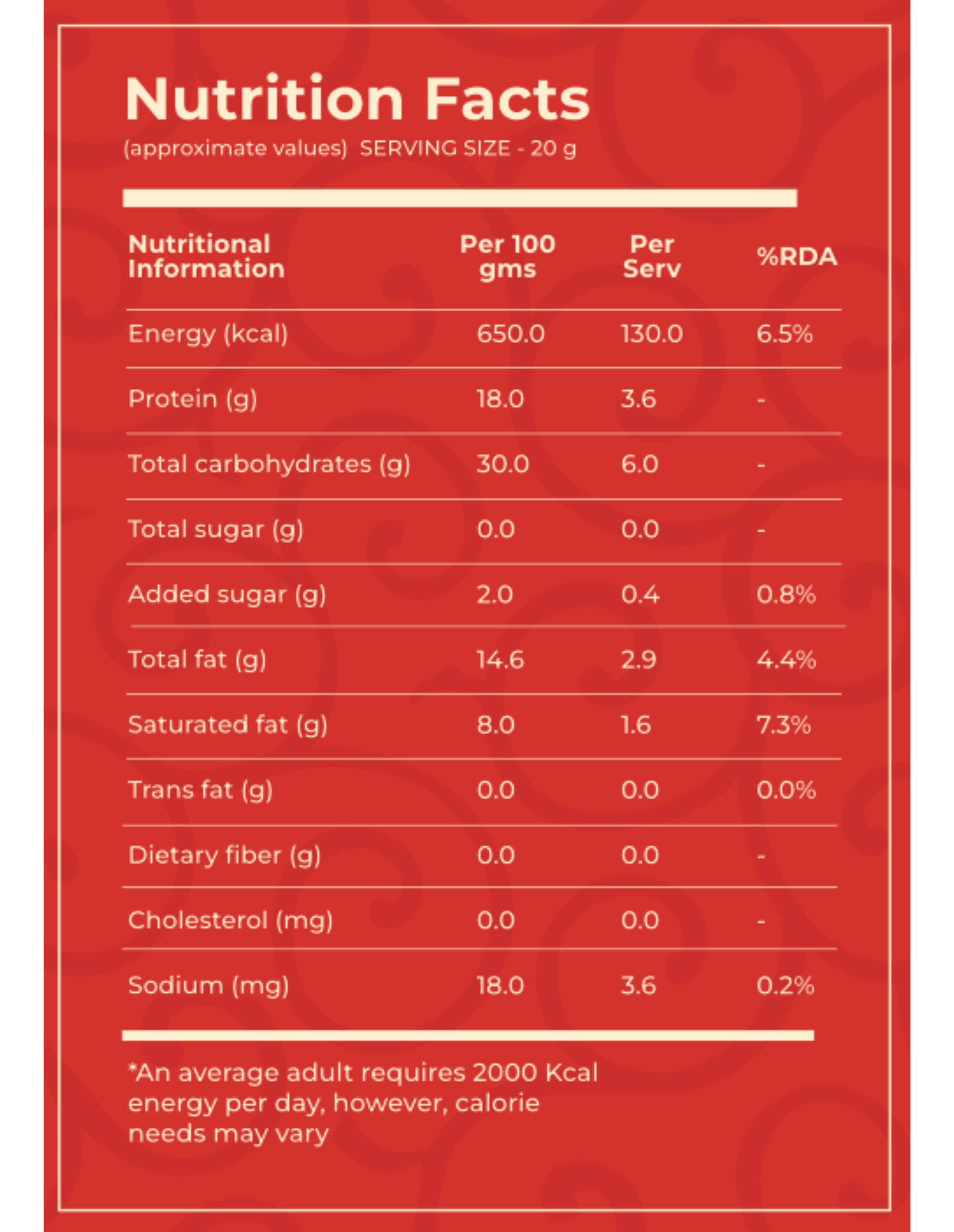 Peri - Peri Cashew 200 GM