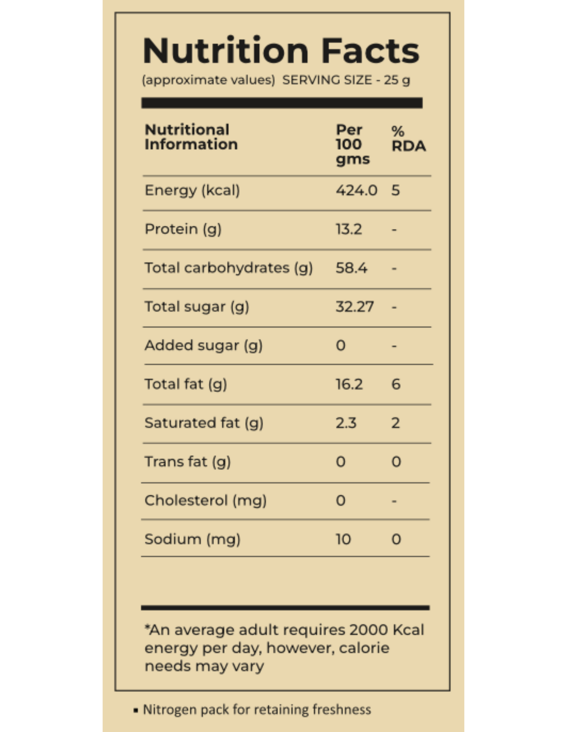 Party Mix 200 GM