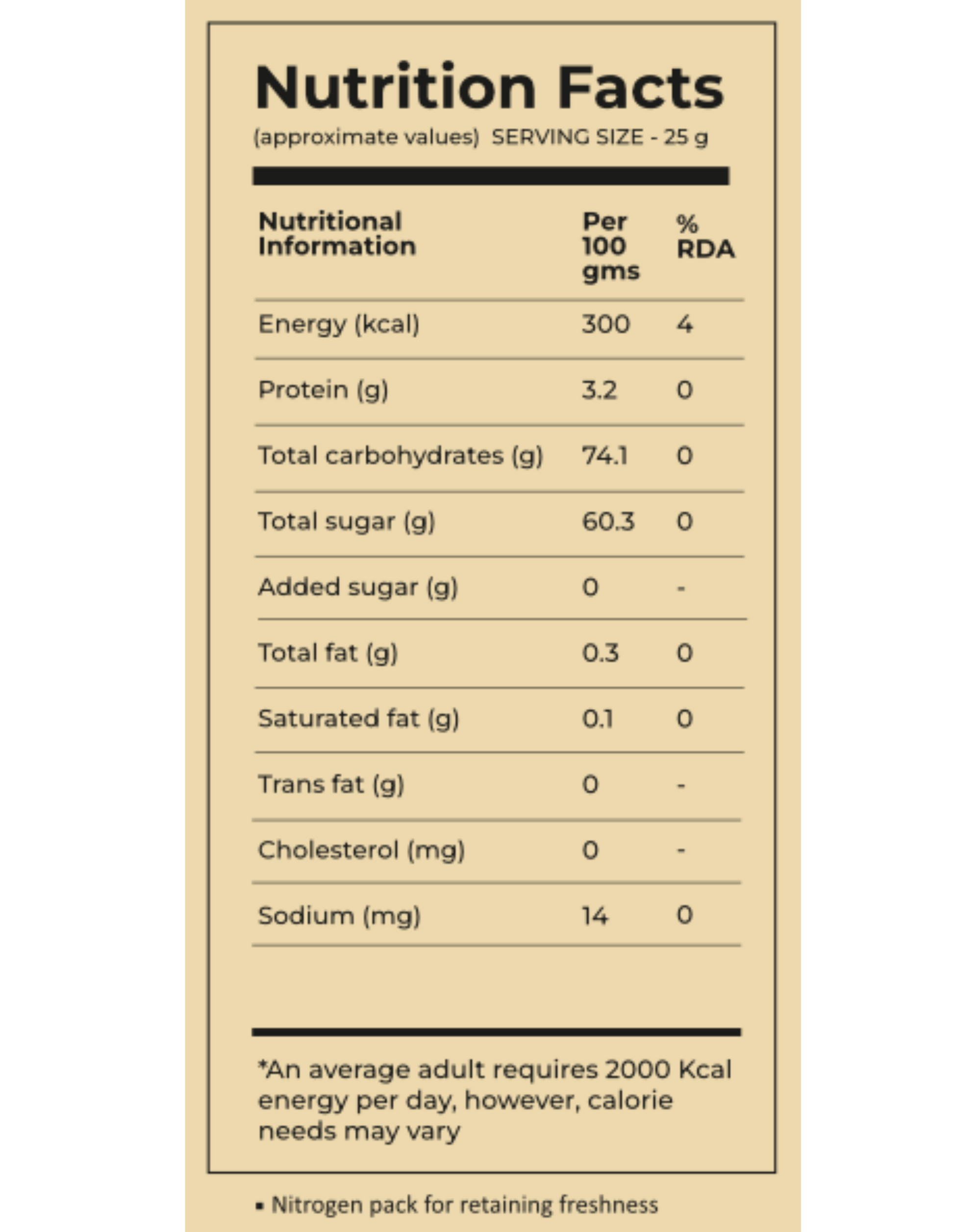 Raisins 200 GM