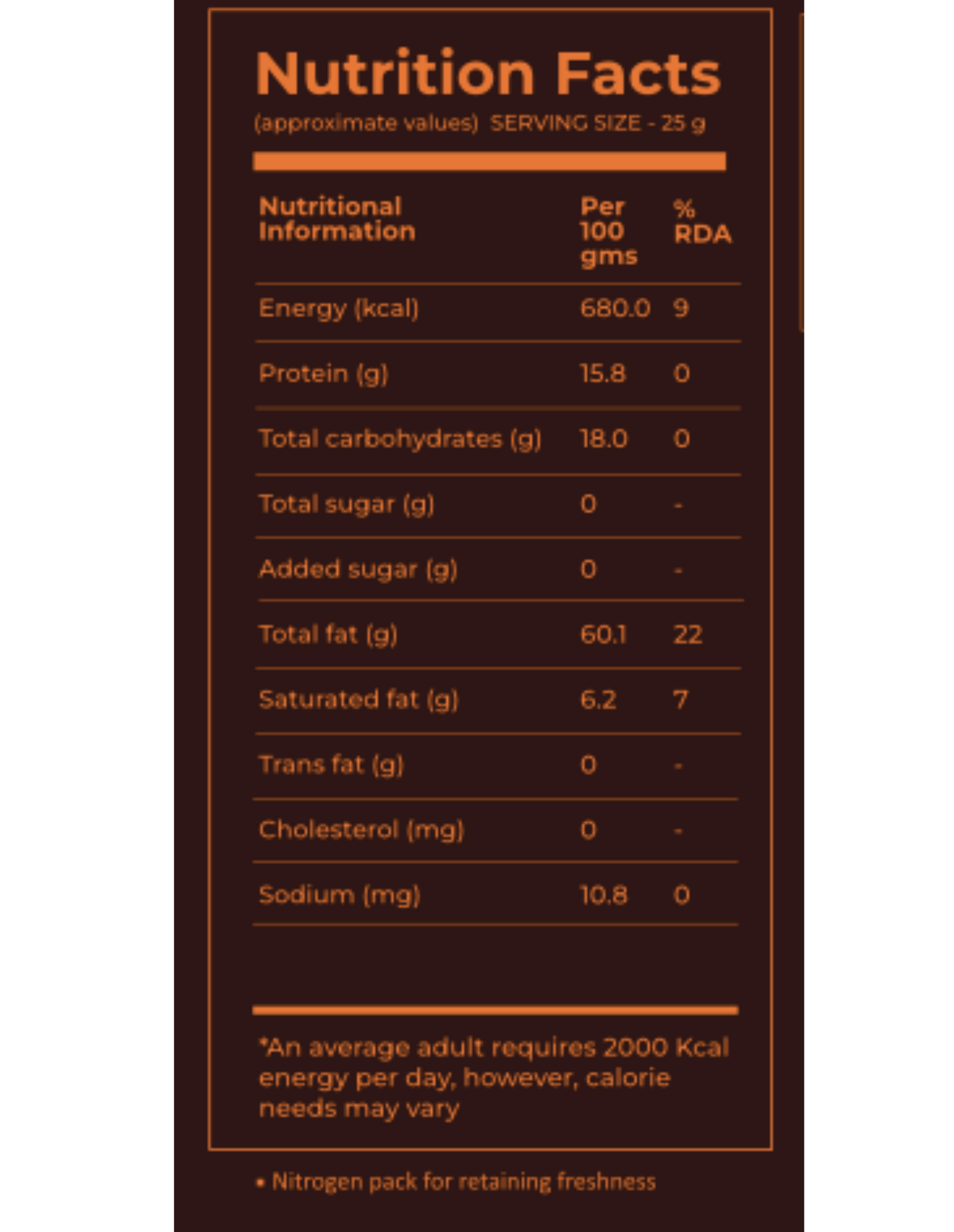 Walnut 200 GM